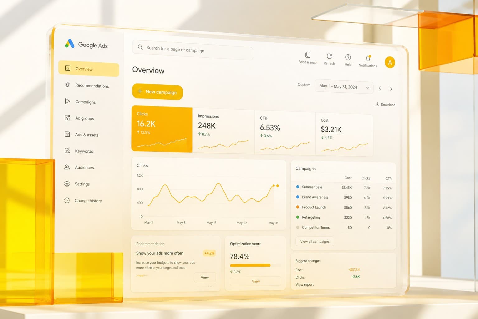 Google Ads managed properly — leads in, money not wasted.